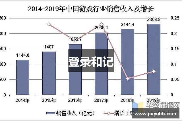 登录和记